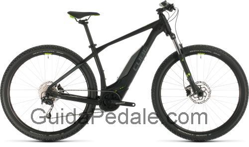 Cube Acid Hybrid ONE scheda tecnica e recensioni